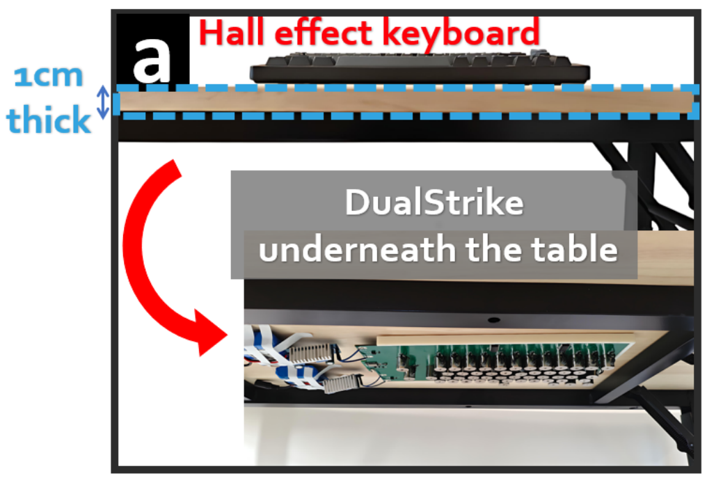 DualStrike_fig.png