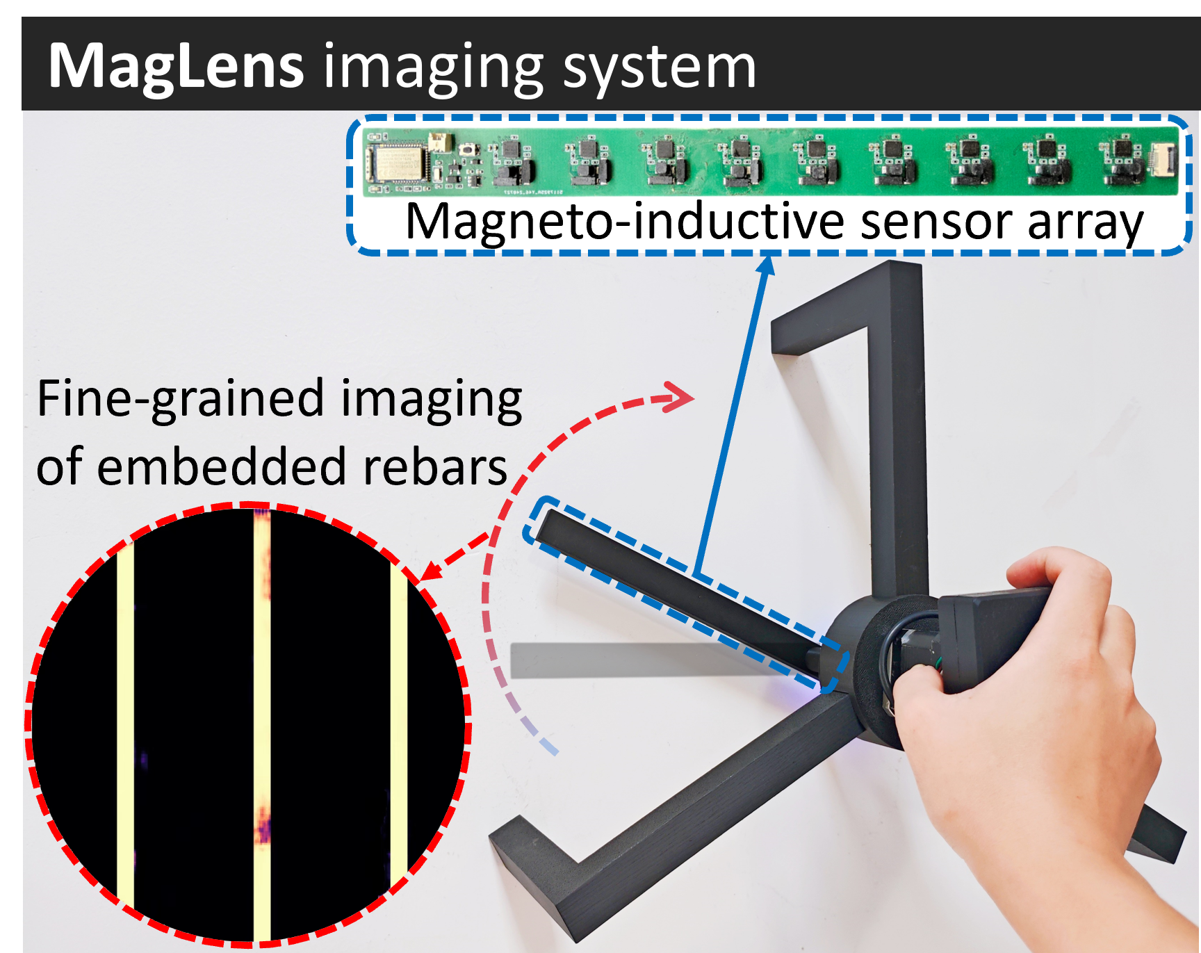 MagLens_fig.png