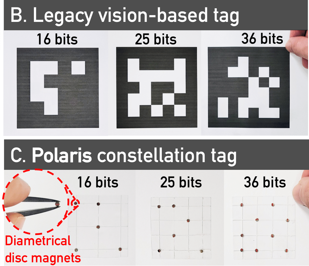 Polaris_fig.png